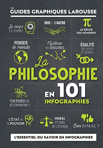 La Philosophie en 101 infographies