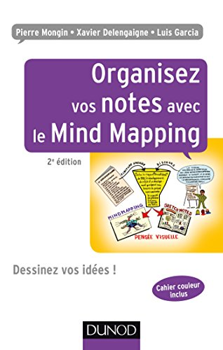 Organisez vos notes avec le Mind Mapping